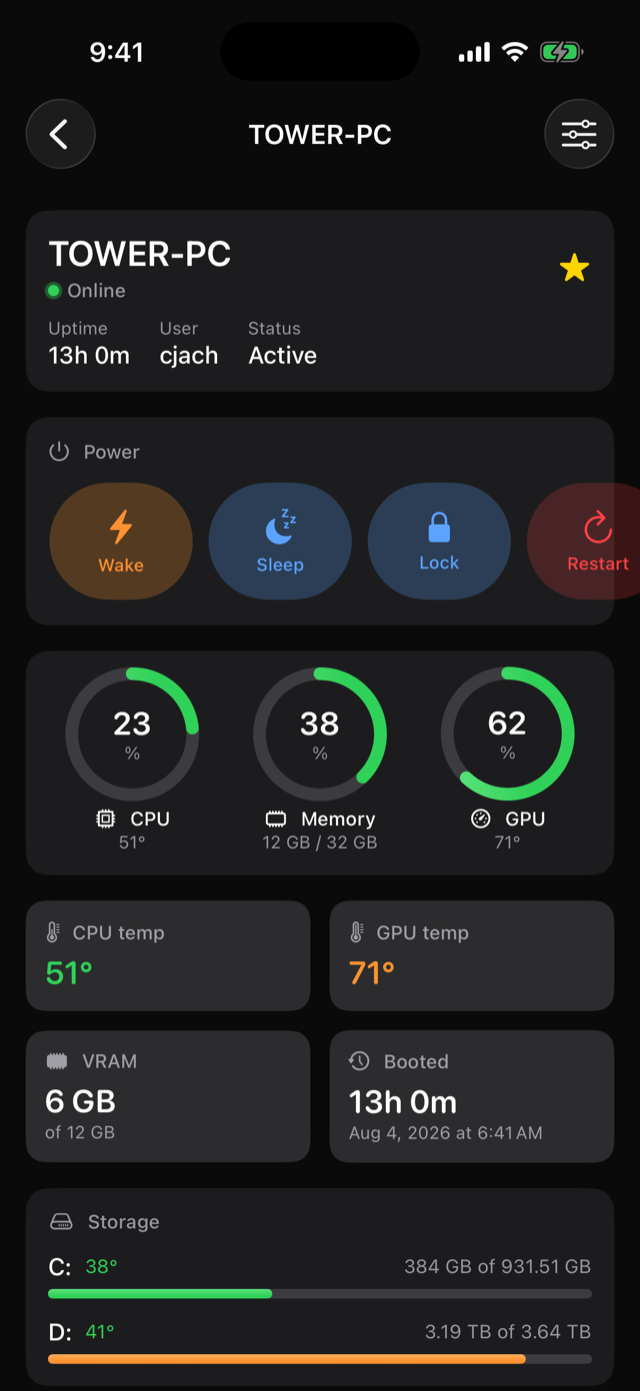 The ANLINK dashboard on iPhone: TOWER-PC online for 13 hours, power buttons for wake, sleep, lock and restart, and dials reading 23% CPU, 38% memory and 62% GPU.