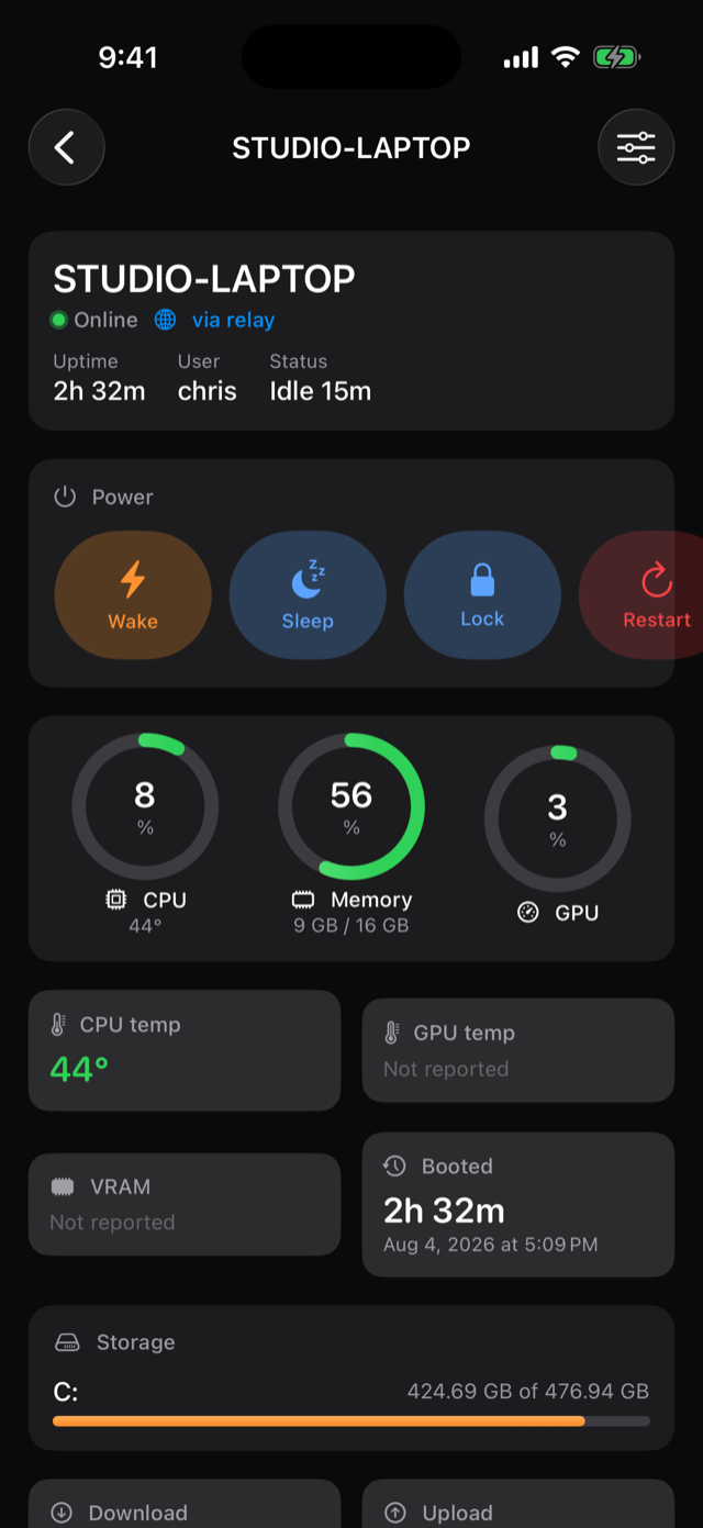 ANLINK showing STUDIO-LAPTOP online via relay, with full power controls and live gauges.