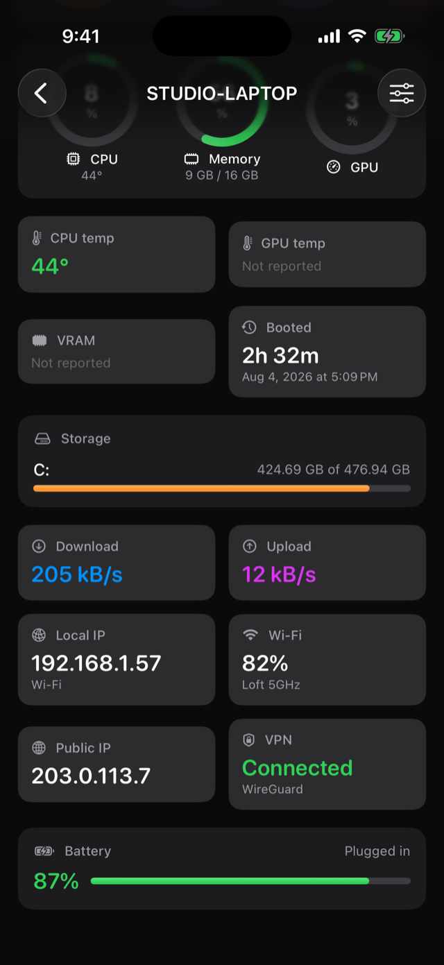 ANLINK detail cards: download and upload rates, local and public IP, Wi-Fi signal, VPN connected over WireGuard, and battery at 87 percent.